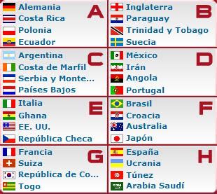 mundial alemania 2006 grupos